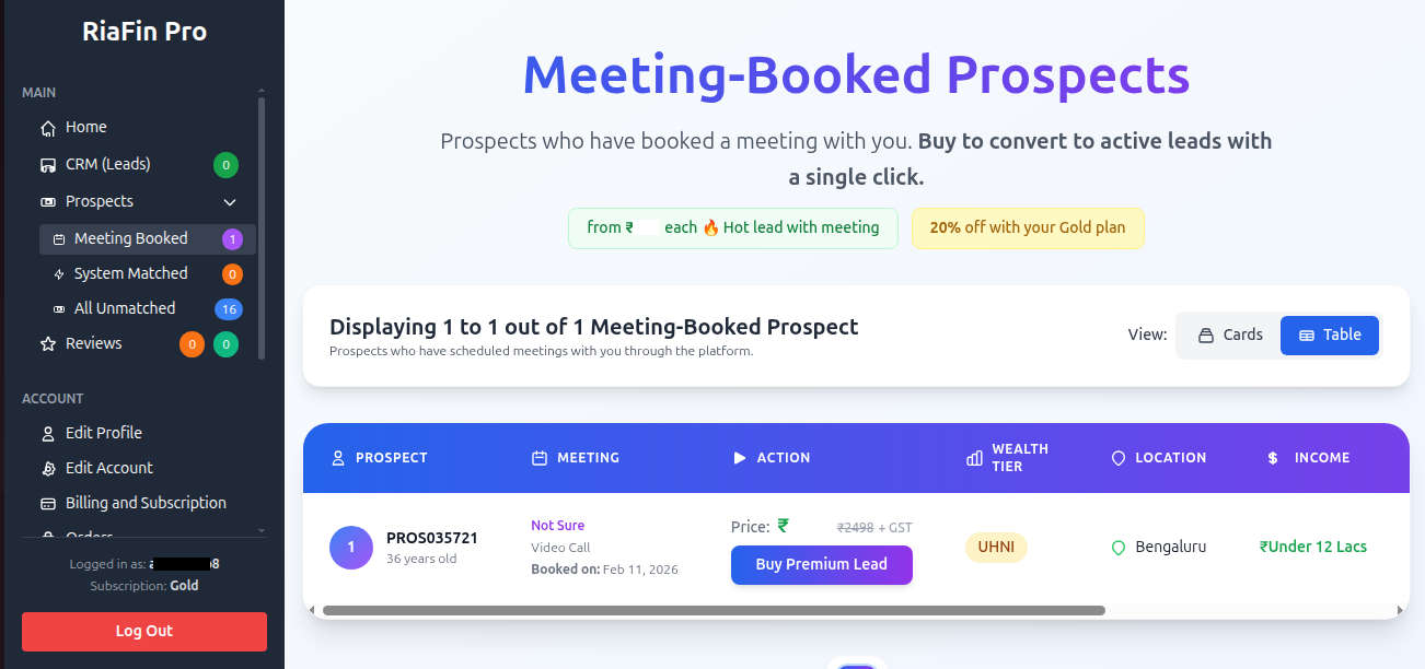 Pro Dashboard Overview