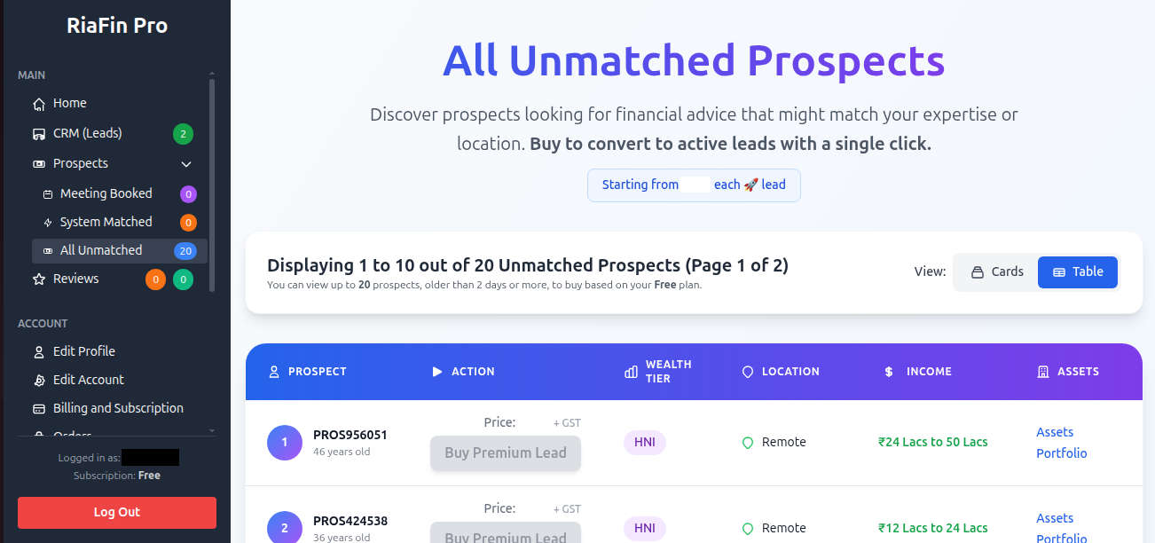 Pro Dashboard Overview